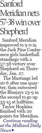 Meridian girls still perfect in conference