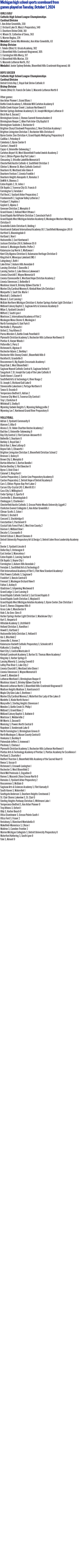 100124_1_athlete_scoreboard_620_x_copy.jpg