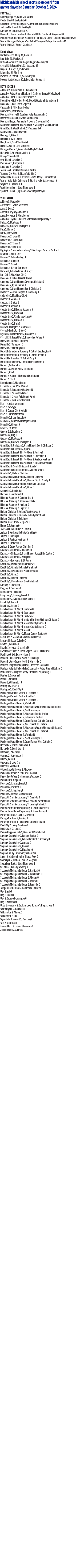 100524_1_athlete_scoreboard_620_2xxx_copy.jpg