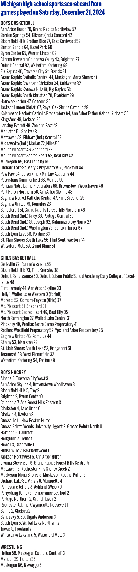 121824_1_athlete_scoreboard_620_saturday_copy.jpg