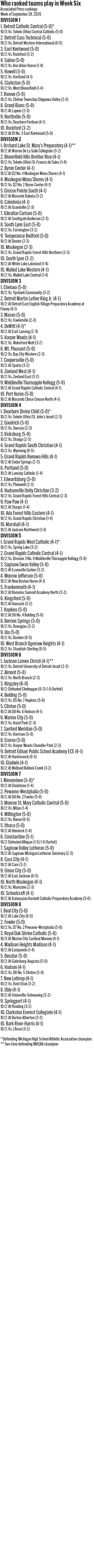 010226_1_athlete_rankings_football_ranked_schedule_copy.jpg