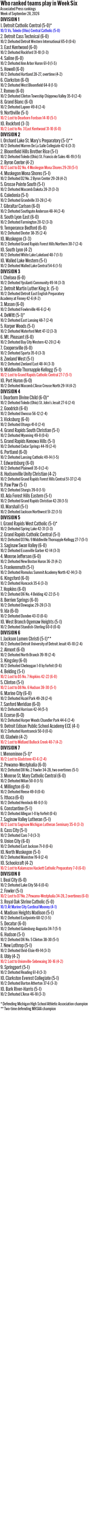 010326_1_athlete_rankings_football_ranked_results_2_copy.jpg