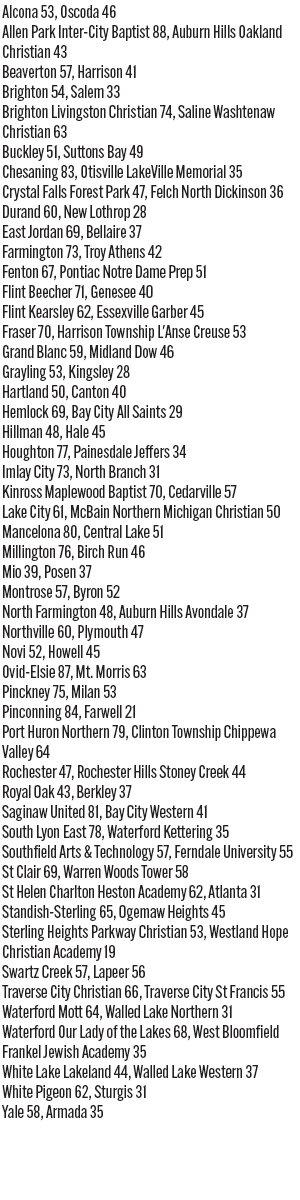 012025_1_athlete_scoreboard_620_bb_tuesday_copy.jpg