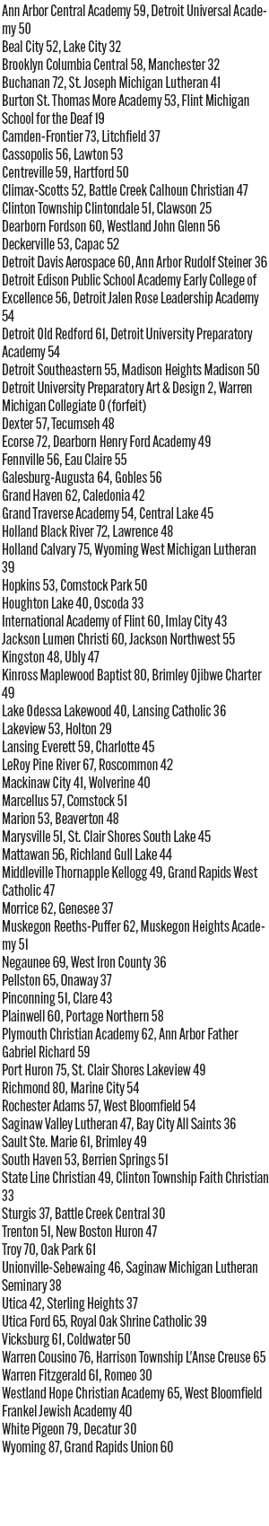 012825_1_athlete_scoreboard_620_bb_monday_copy.jpg