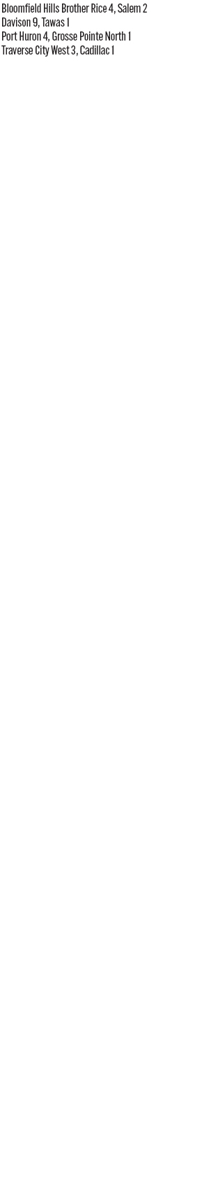 012825_1_athlete_scoreboard_620_bh_monday_copy.jpg