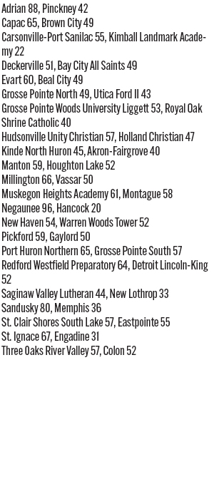 013025_1_athlete_scoreboard_620_bb_wed_copy.jpg