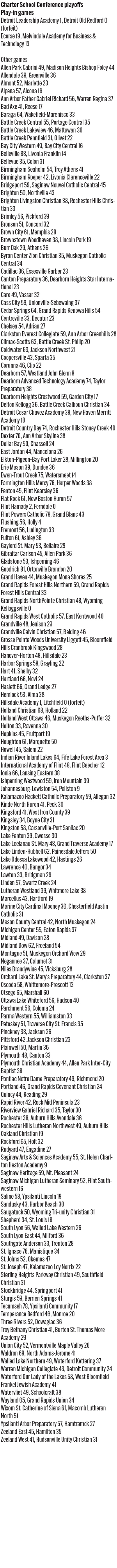 020425_1_athlete_scoreboard_620_gb_tuesday_copy.jpg
