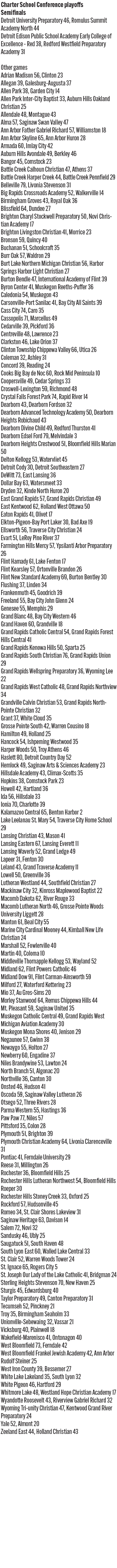 021125_1_athlete_scoreboard_620_gb_tuesday_copy.jpg