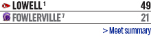 022225_score_220_wr_2_copy.jpg