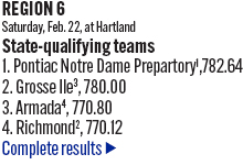 022325_2_athlete_story_940_cheer_6x_copy.jpg