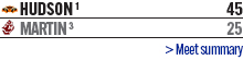 023525_score_220_wr_4_copy.jpg