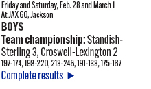 030125_2_athlete_stats_220_bowl_team_b_3_xxx_copy.jpg