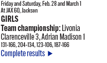 030125_2_athlete_stats_220_bowl_team_g_3_xx_copy.jpg