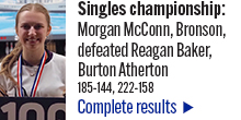 030225_2_athlete_stats_940_bowl_singles_d4_g_copy.jpg