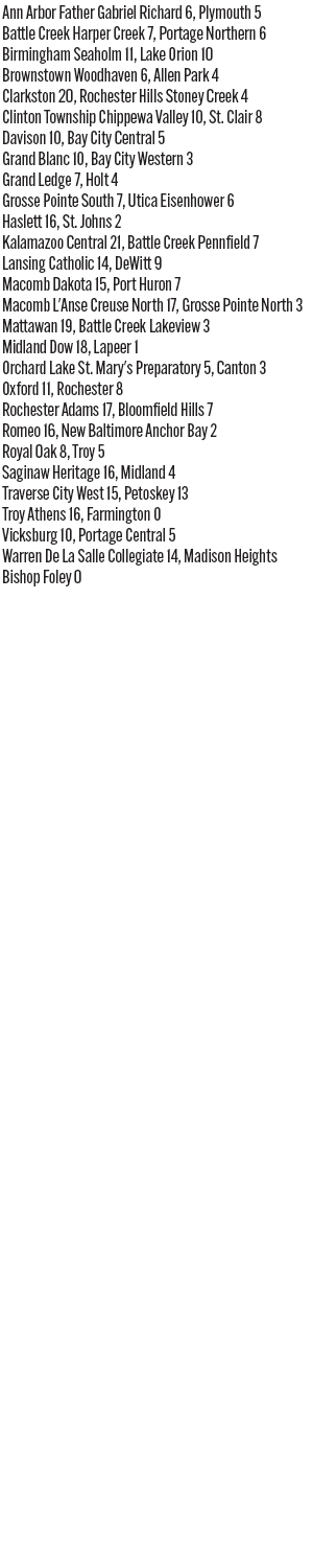 041125_1_athlete_scoreboard_620_boys_lax_thursday_copy.jpg