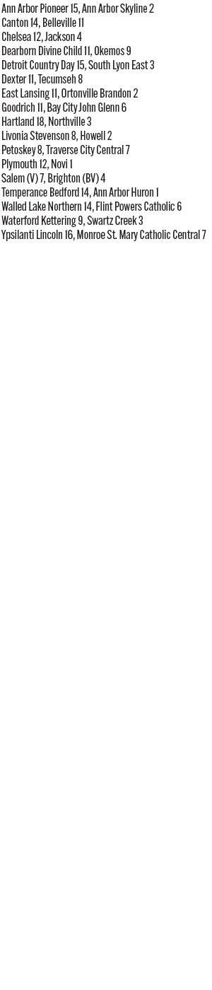 041125_1_athlete_scoreboard_620_boys_lax_wednesday_copy.jpg