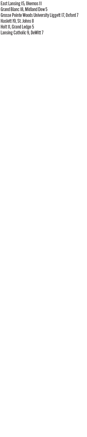 041125_1_athlete_scoreboard_620_girls_lax_thursday_copy.jpg