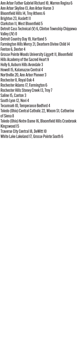 041125_1_athlete_scoreboard_620_girls_lax_wednesday_copy.jpg