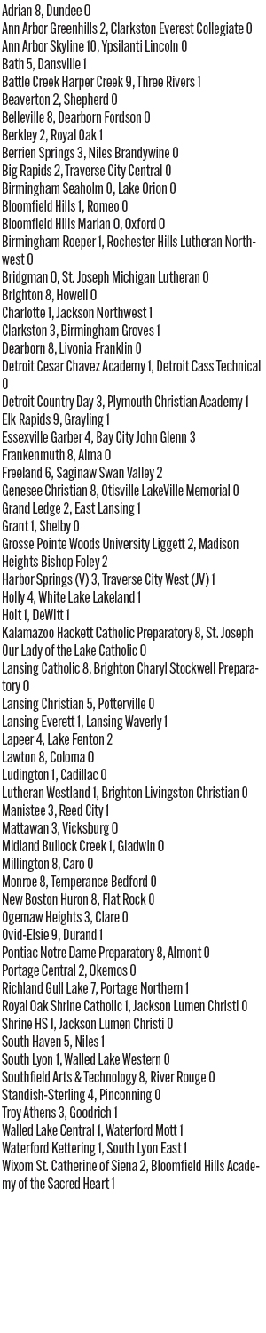 041125_1_athlete_scoreboard_620_girls_soccer_thursday_copy.jpg