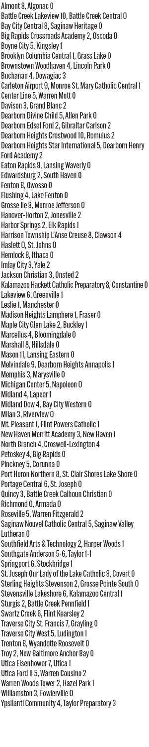 041125_1_athlete_scoreboard_620_girls_soccer_wednesday_copy.jpg