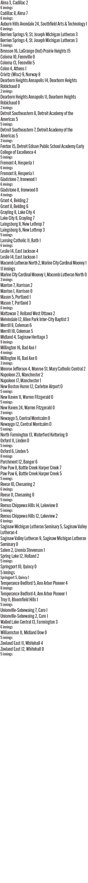 041826_1_athlete_scoreboard__friday_baseball_copy.jpg