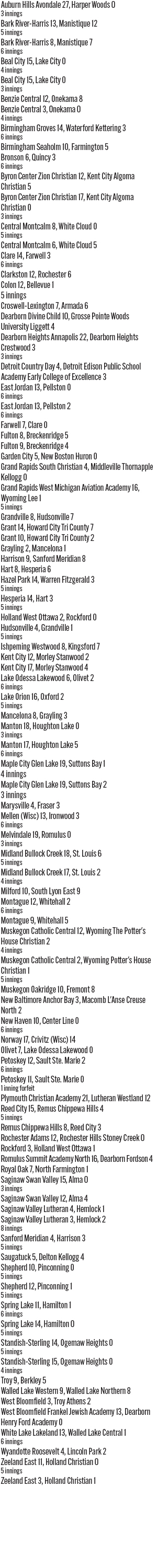 042226_1_athlete_scoreboard__tuesday_baseball_copy.jpg