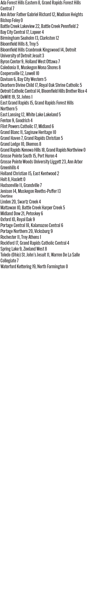 042226_1_athlete_scoreboard__tuesday_boys_lacrosse_copy.jpg