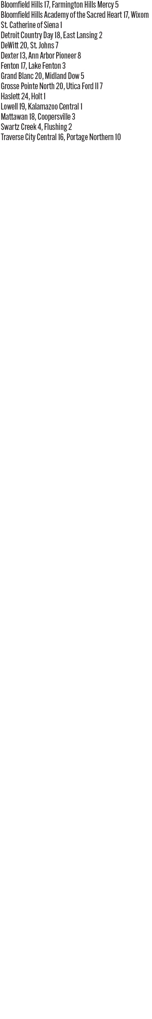 042226_1_athlete_scoreboard__tuesday_girls_lacrosse_copy.jpg
