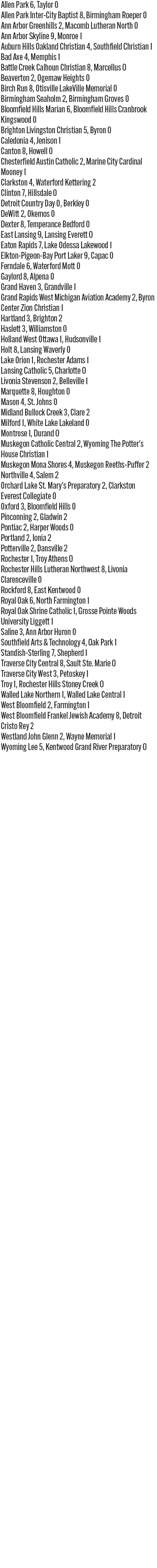 042226_1_athlete_scoreboard__tuesday_girls_soccer_copy.jpg