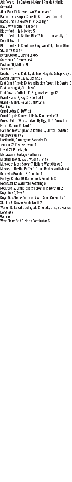 042926_1_athlete_scoreboard__tuesday_boys_lacrosse_copy.jpg