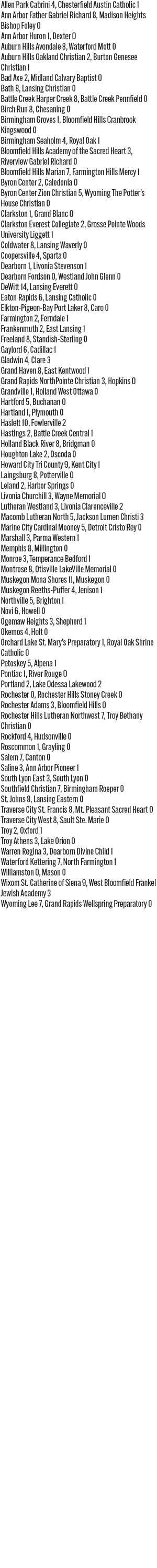 042926_1_athlete_scoreboard__tuesday_girls_soccer_copy.jpg