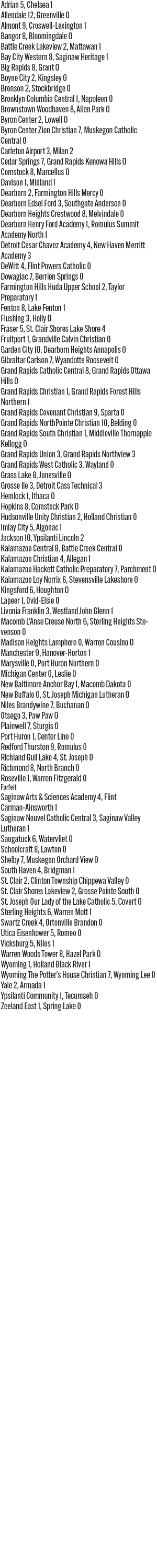 043026_1_athlete_scoreboard__wednesday_girls_soccer_copy.jpg
