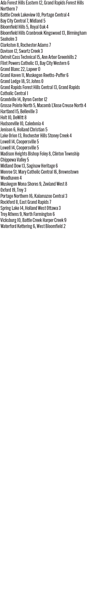 050126_1_athlete_scoreboard__thursday_boys_lacrosse_copy.jpg