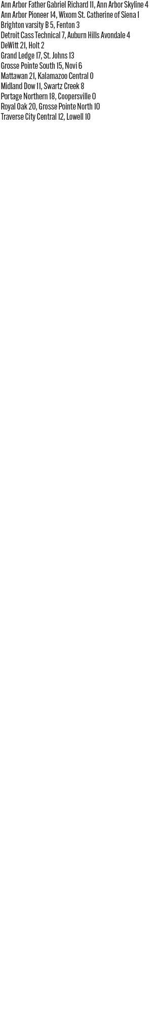 050126_1_athlete_scoreboard__thursday_girls_lacrosse_copy.jpg