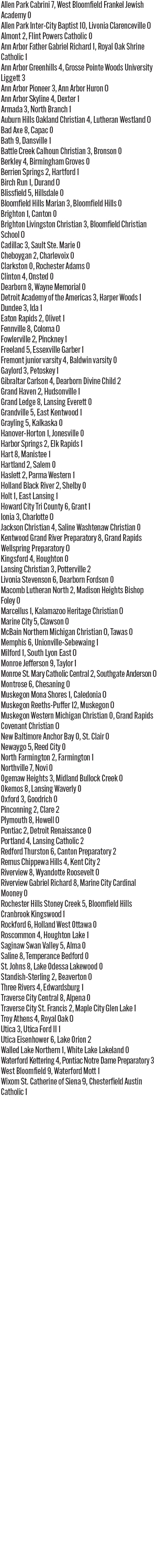 050126_1_athlete_scoreboard__thursday_girls_soccer_copy.jpg