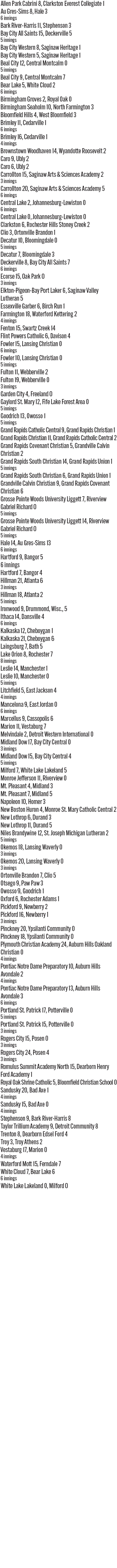 050526_1_athlete_scoreboard__monday_baseball_copy.jpg