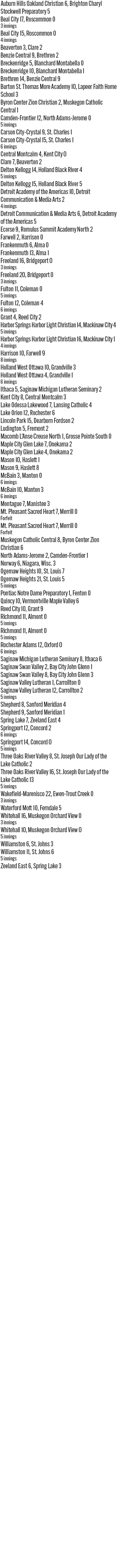 050626_1_athlete_scoreboard__tuesday_baseball_copy.jpg