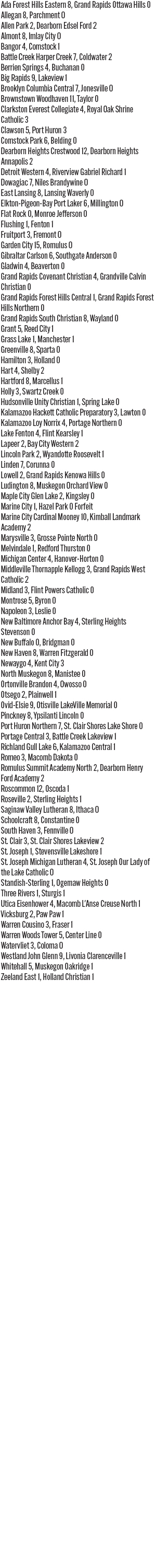 050726_1_athlete_scoreboard__wednesday_girls_soccer_copy.jpg