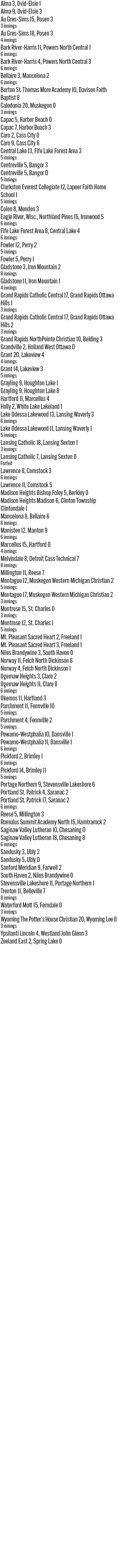 050826_1_athlete_scoreboard__thursday_baseball_copy.jpg