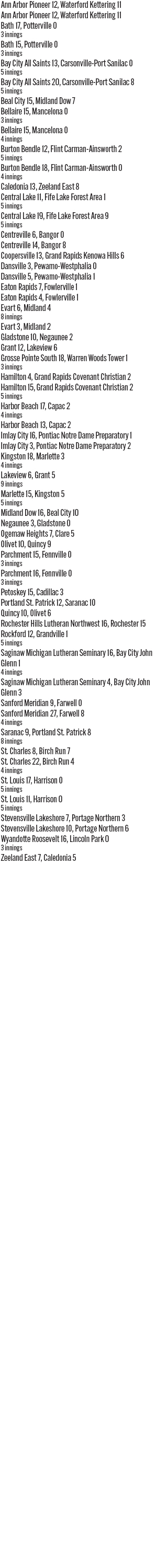050826_1_athlete_scoreboard__thursday_softball_copy.jpg