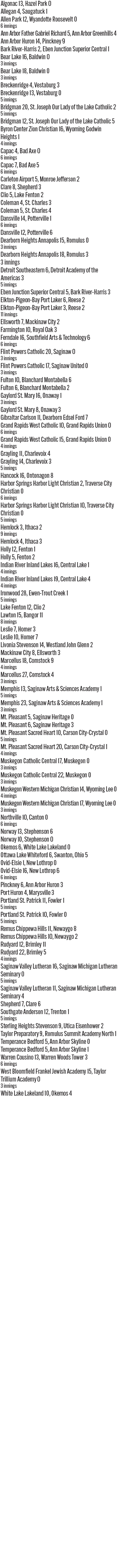 051226_1_athlete_scoreboard__monday_baseball_copy.jpg