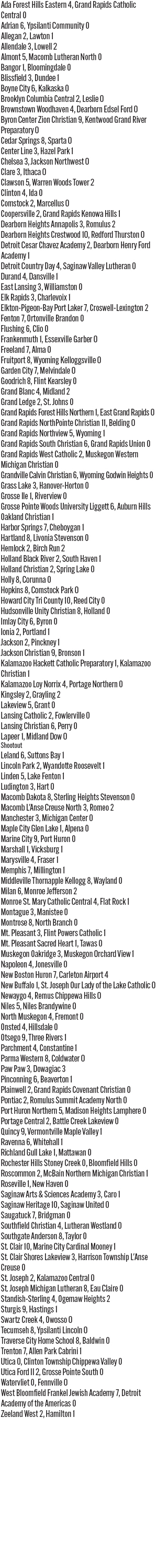 051226_1_athlete_scoreboard__monday_girls_soccer_copy.jpg