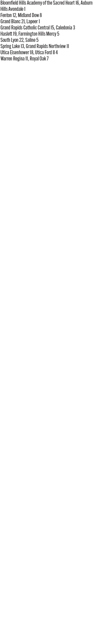 051326_1_athlete_scoreboard__tuesday_girls_lacrosse_copy.jpg