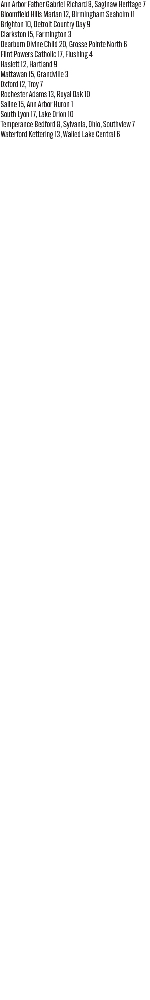 051426_1_athlete_scoreboard__wednesday_girls_lacrosse_copy.jpg