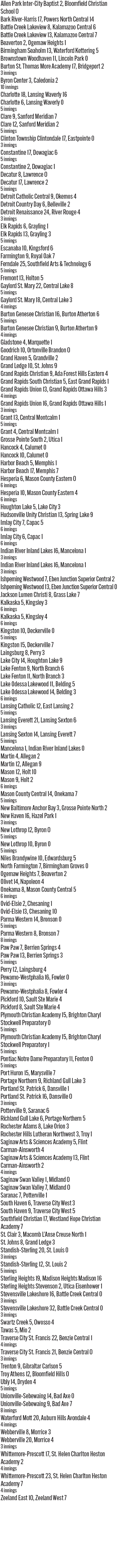 051526_1_athlete_scoreboard__thursday_baseball_copy.jpg