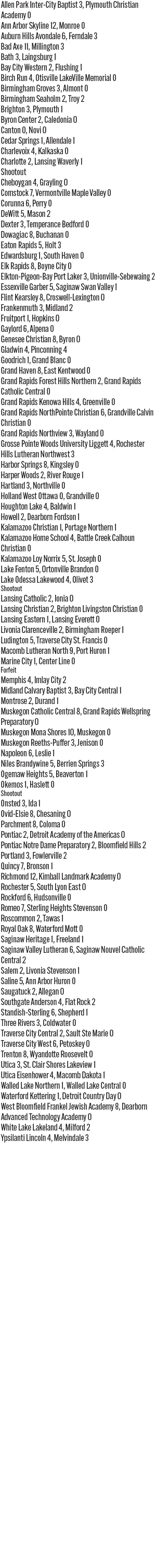 051526_1_athlete_scoreboard__thursday_girls_soccer_copy.jpg