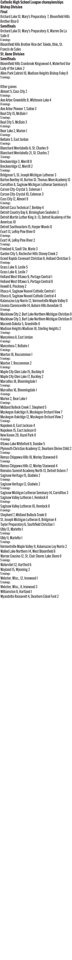 051626_1_athlete_scoreboard__friday_baseball_xxx_copy.jpg
