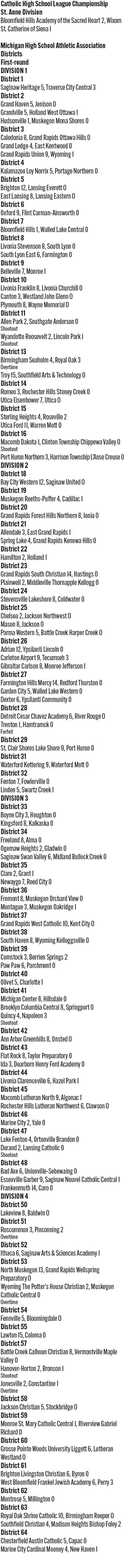 052126_1_athlete_scoreboard__wednesday_girls_soccer_copy.jpg