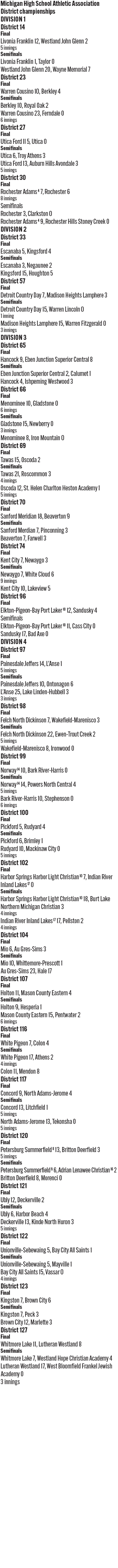 053026_1_athlete_scoreboard__friday_games_baseball_copy.jpg