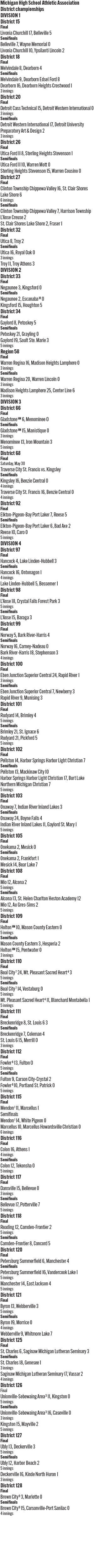 053026_1_athlete_scoreboard__friday_games_softball_copy.jpg